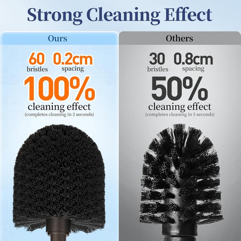 HAMITOR Toilet Bowl Brush Holder Set: 2 Pack Modern Deep Cleaning Bathroom Toilet Scrubber with Caddy for rv - Rim Decorative Accessories Cleaner Brushes for Toilet - Bronze1 - Image 2